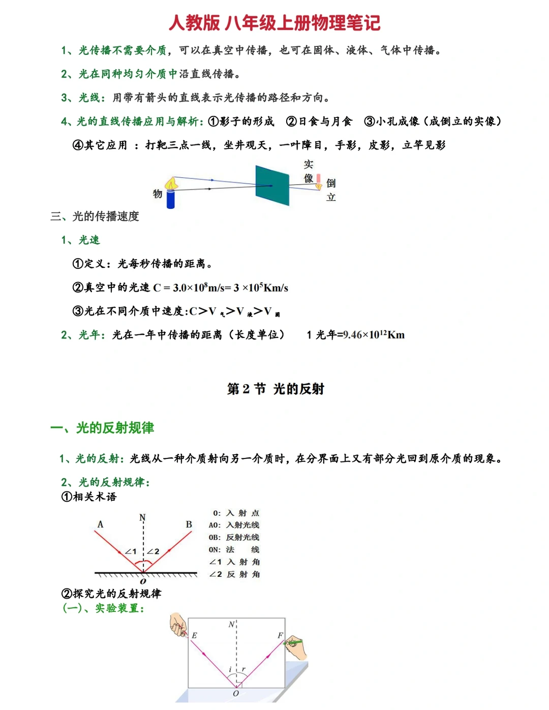 人教版八上物理，完整版笔记（三）‼️
