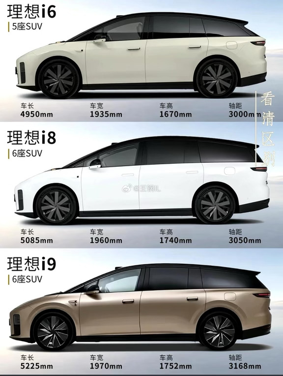 理想 i6、i8、i9，你更喜欢哪个？
