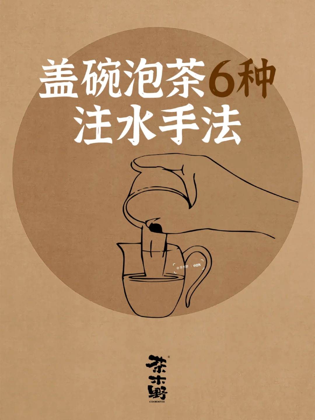 知识分享丨6个盖碗注水的高端手法