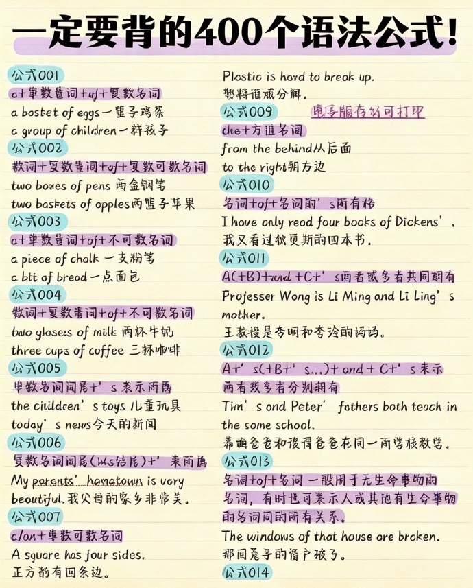 《清华学霸总结：400个英语语法公式》清华学霸私藏英语语法公式！400 个核心知识点，词法 + 句法全覆盖，公式化拆解 + 典型例句，一看就懂、一用就会！小学到高中都适配，零散语法秒变系统框架，刷题、写作直接套用，提分超高效！ ​​​