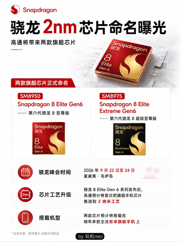 骁龙8 Elite Gen 6来了？两款旗舰芯片曝光
