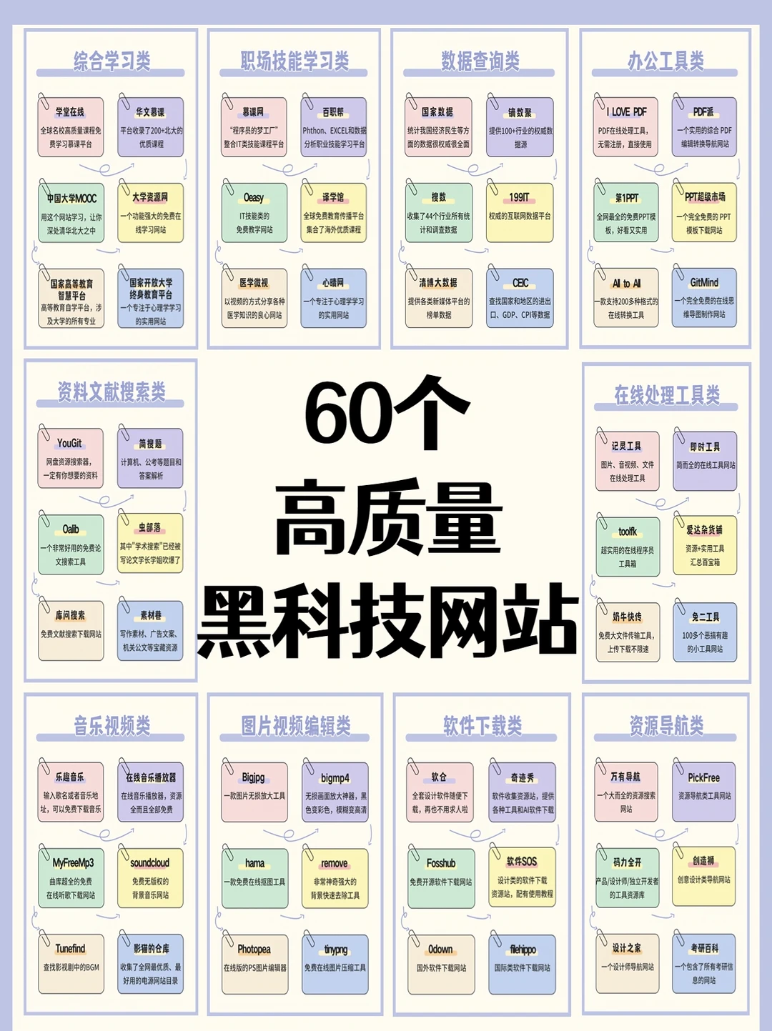 60个高质量黑科技网站🔥让你白嫖全网资源