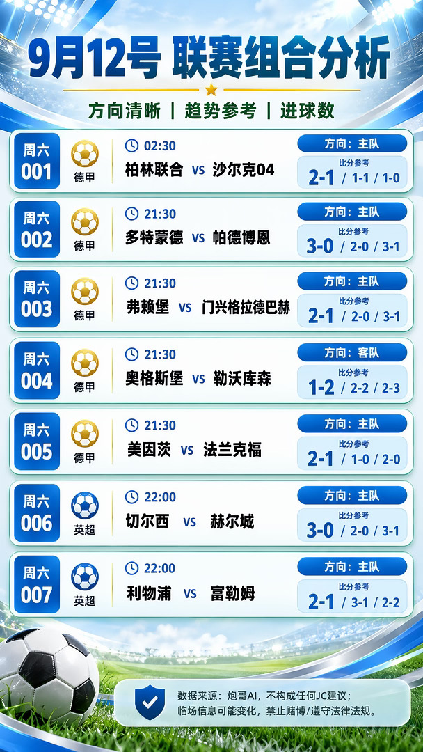 9/12联赛组合分析