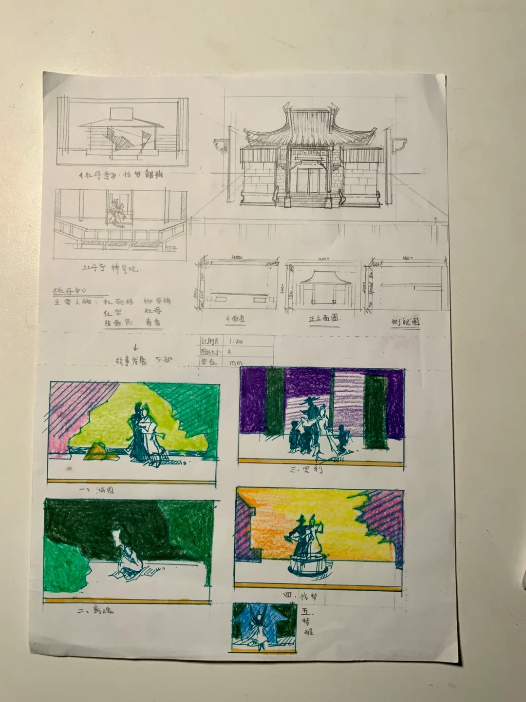 《游园惊梦》舞台设计——三视图与透视图练习