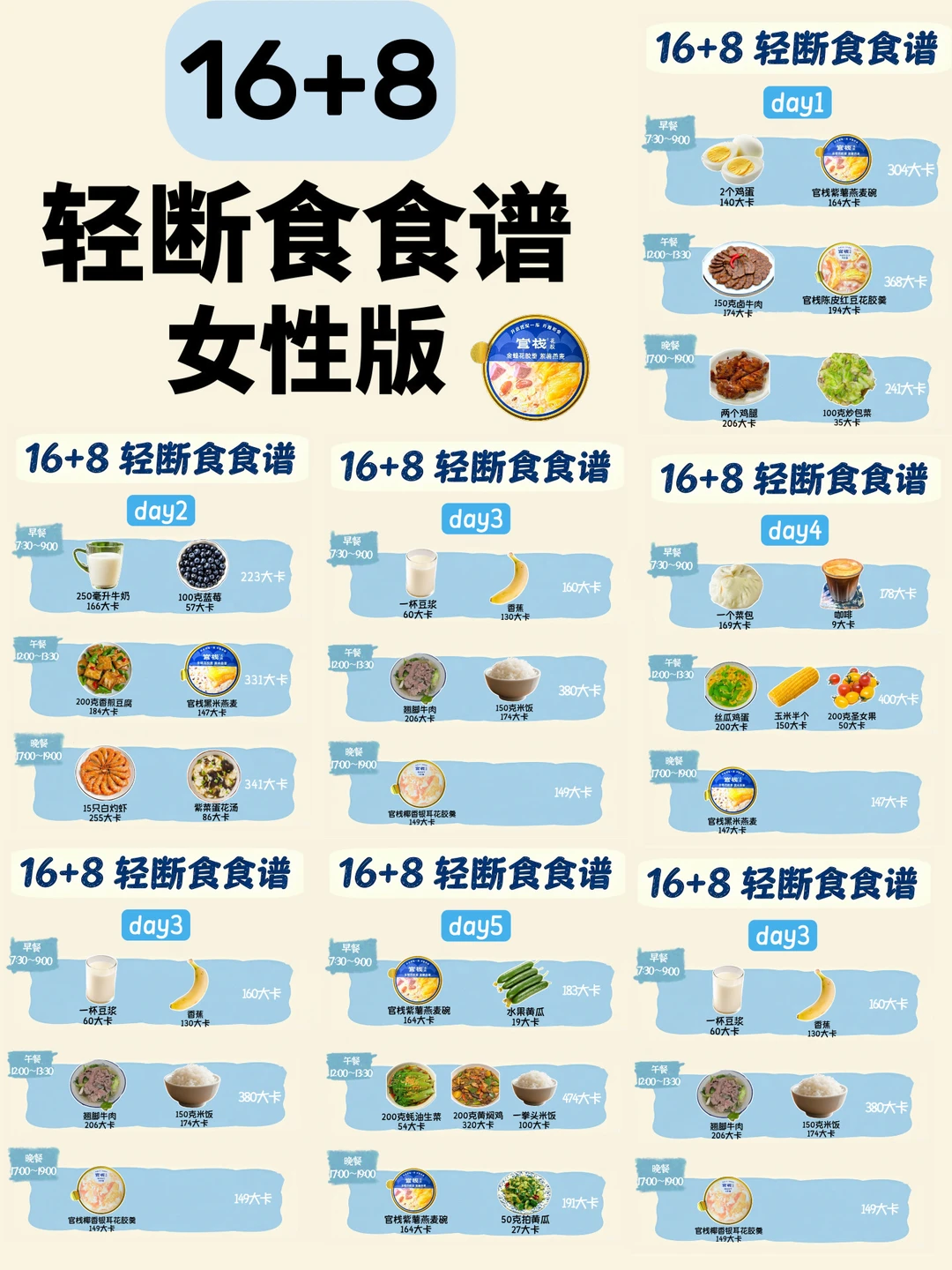三伏天自律期16➕8幸福食谱（详细版）