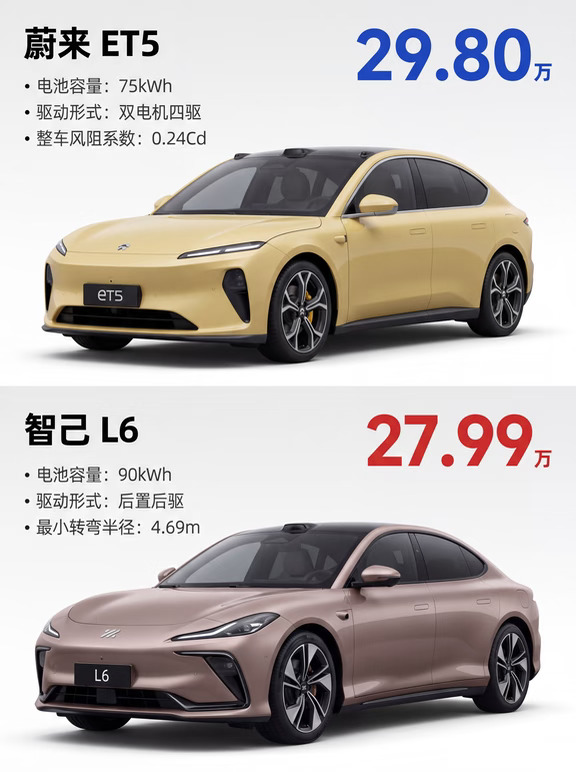 谁说蔚来ET5不如智己L6？