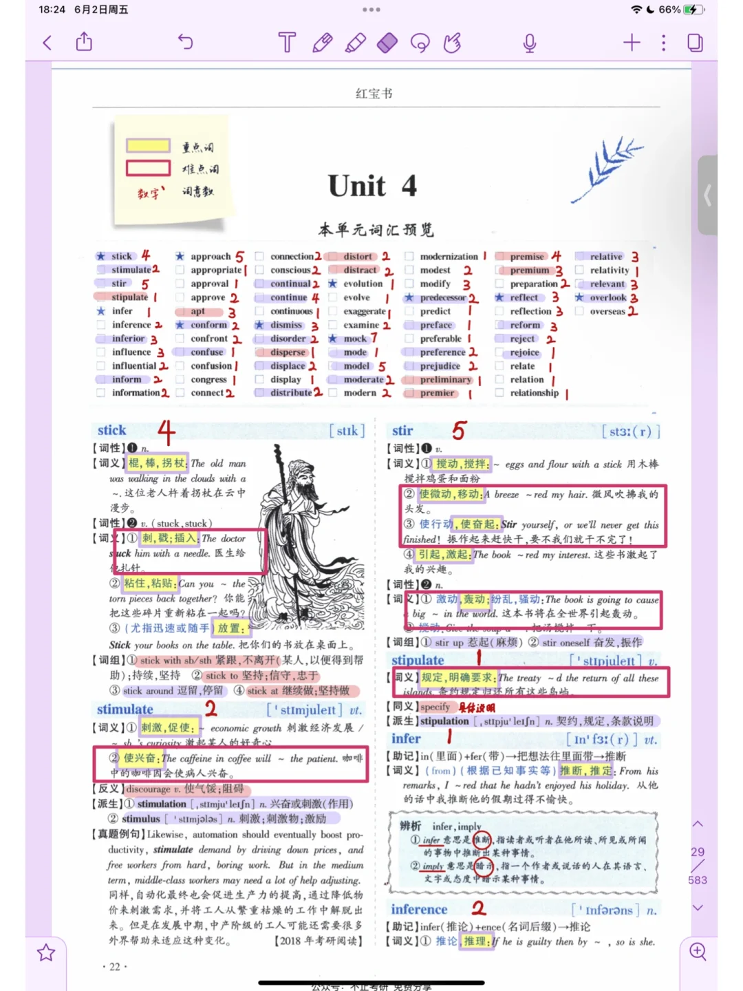 考研红宝书笔记 ｜ 必考词list4