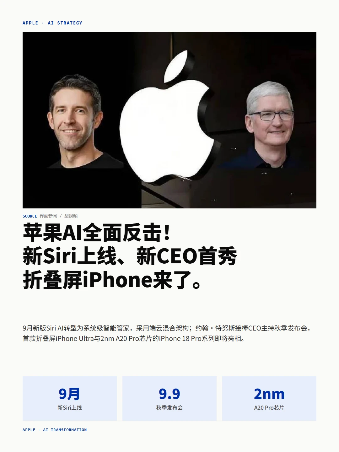 库克卸任，特努斯上任头一把火砸在AI上