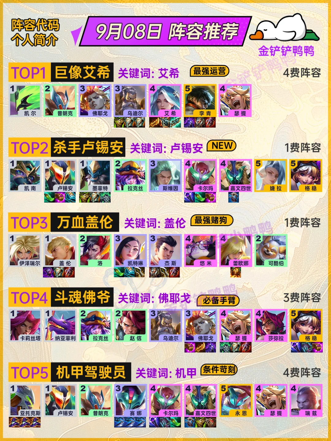 姐妹们，9月8日的版本答案都在这里了！