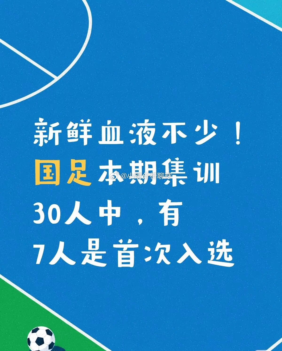 🔥国足本期集训30人中7人首次入选
#国足公布30人集训名单#

9月8日讯 国足官方公布了新一期的大名单，由于U23大部分球员被征召进入亚运男足名单，本期国足的30人大名单出现了7名新鲜血液。
 
在本期大名单中，不满20岁的“05后”球员有4位，分别是：17岁清华附中小将赵松源、17岁西海岸后卫王庚睿、1 ​