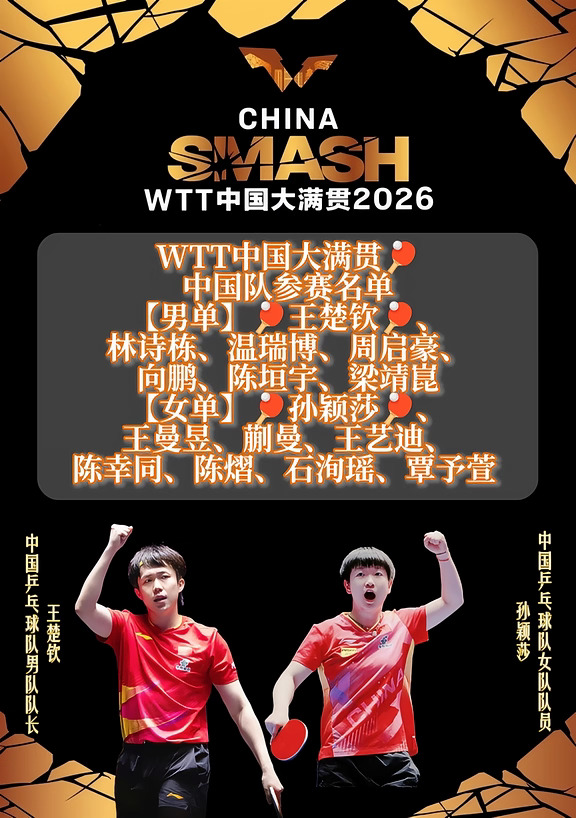 WTT中国大满贯🏓中国队参赛名单