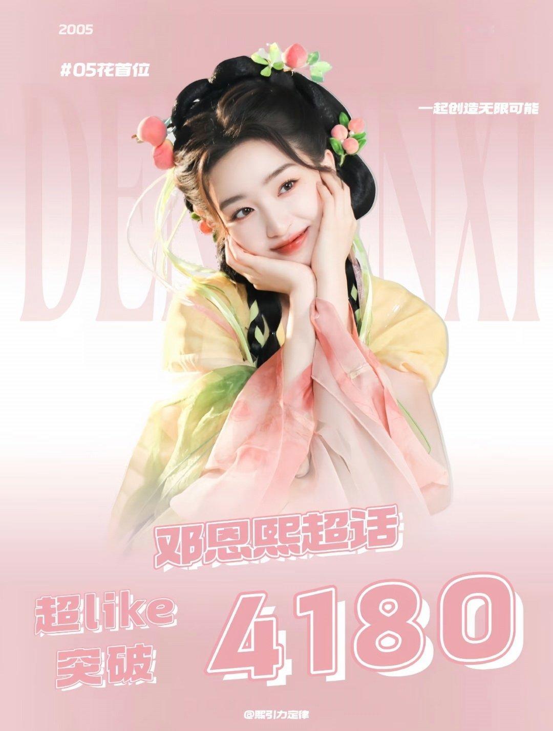#邓恩熙# 💖#邓恩熙许随# 💖#邓恩熙告白# 
大家都很棒！[爱慕] ​