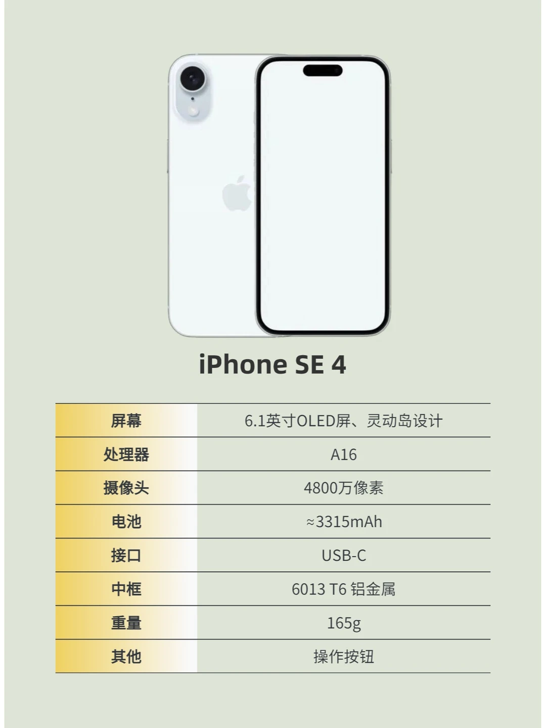 iPhone SE4来咯！