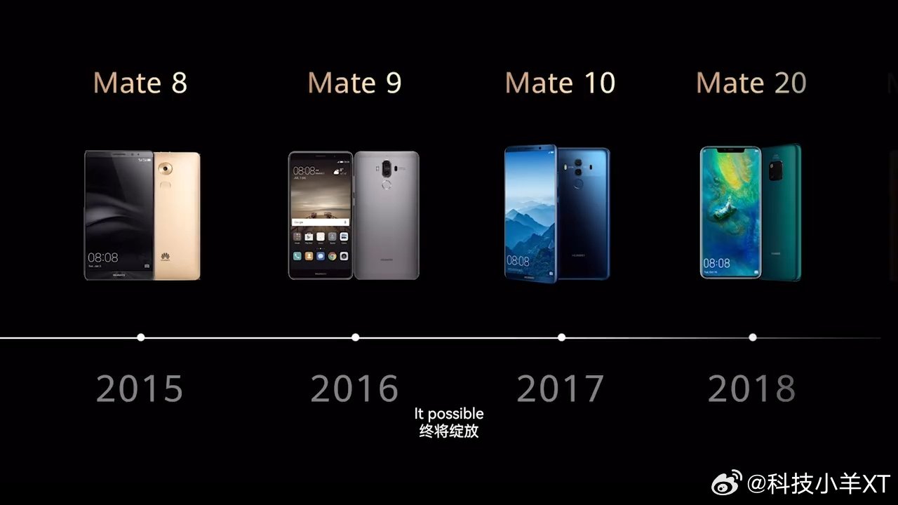 华为Mate系列发展史
Mate1——Mate 80
Mate X——Mate X 7
Mate XT——Mate XT 2
#Mate90系列今日发布即开售# ​