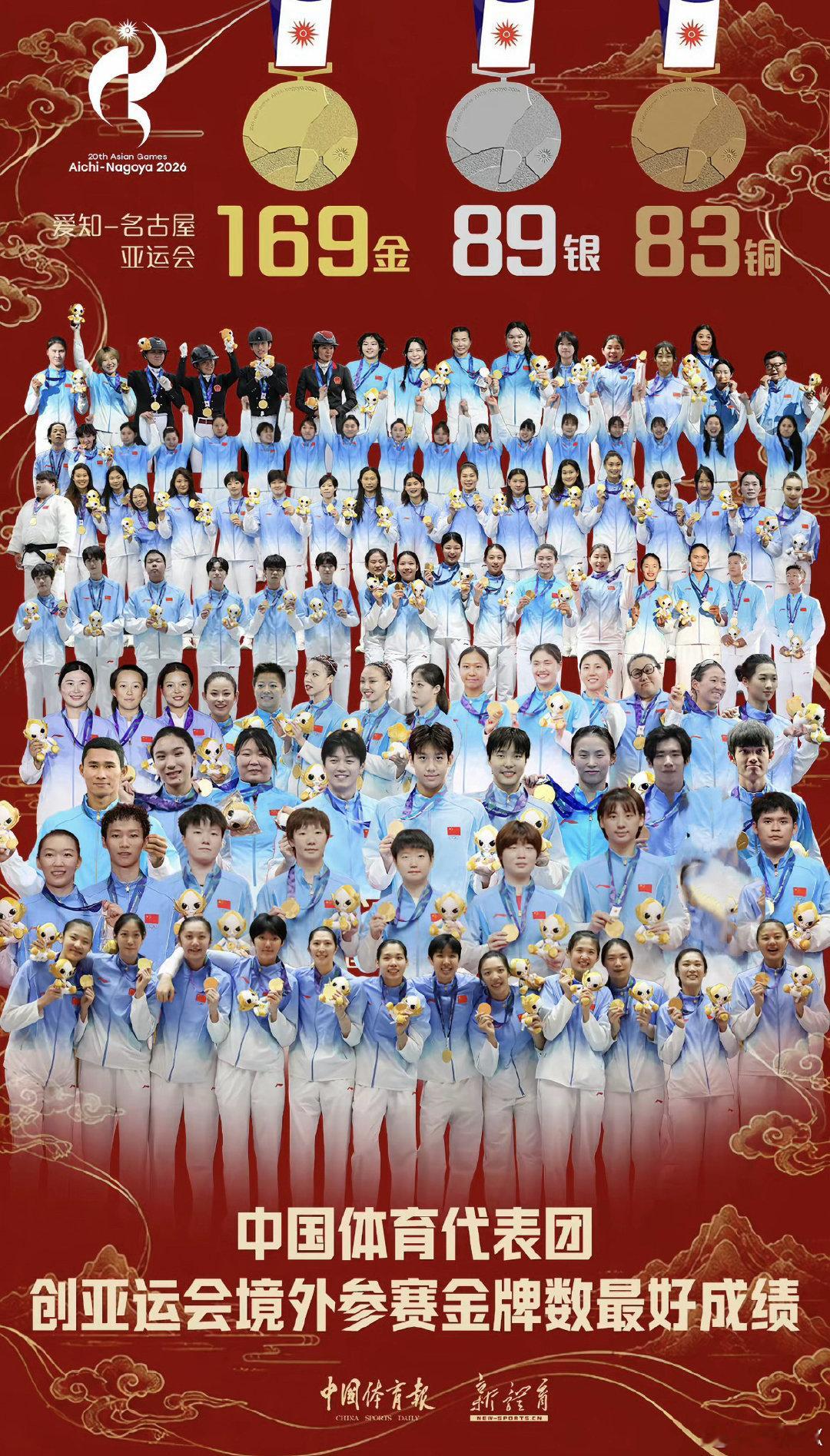 亚运会乒乓男团这块银牌，是时隔36年再拿银，此前男团已经亚运会八连冠了。这块银牌是意义非凡的，沉甸甸的，功劳应该大多数归功于某某不管是国乒还是整个代表团应该拿金牌都拿到手软了，但是这么有意义的银牌，却很稀少，还是得感谢某某#名古屋亚运会[超话]##奥运会[超话]##金牌[超话]##国乒男团银牌# ​