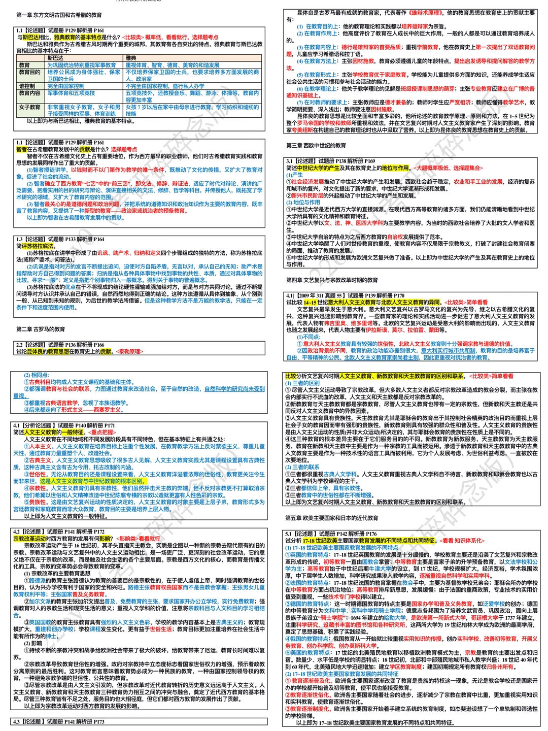 丹丹最棒！支持丹丹！1000题外教史大题来啦！