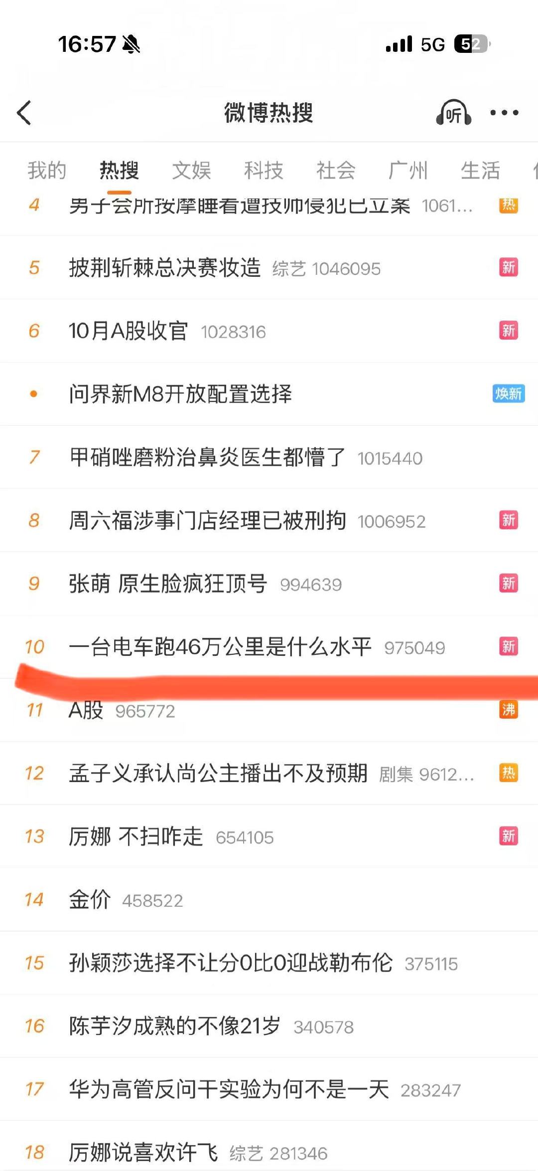 #一台电车跑46万公里是什么水平# 

我还能上热搜，感谢小鹏！带我解锁地球online新项目。 ​
