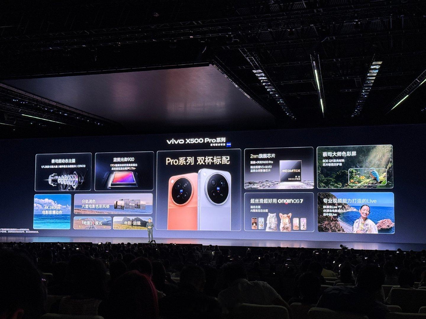 #灭霸500# vivo X500 Pro系列产品总结和价格，X爆了～ ​