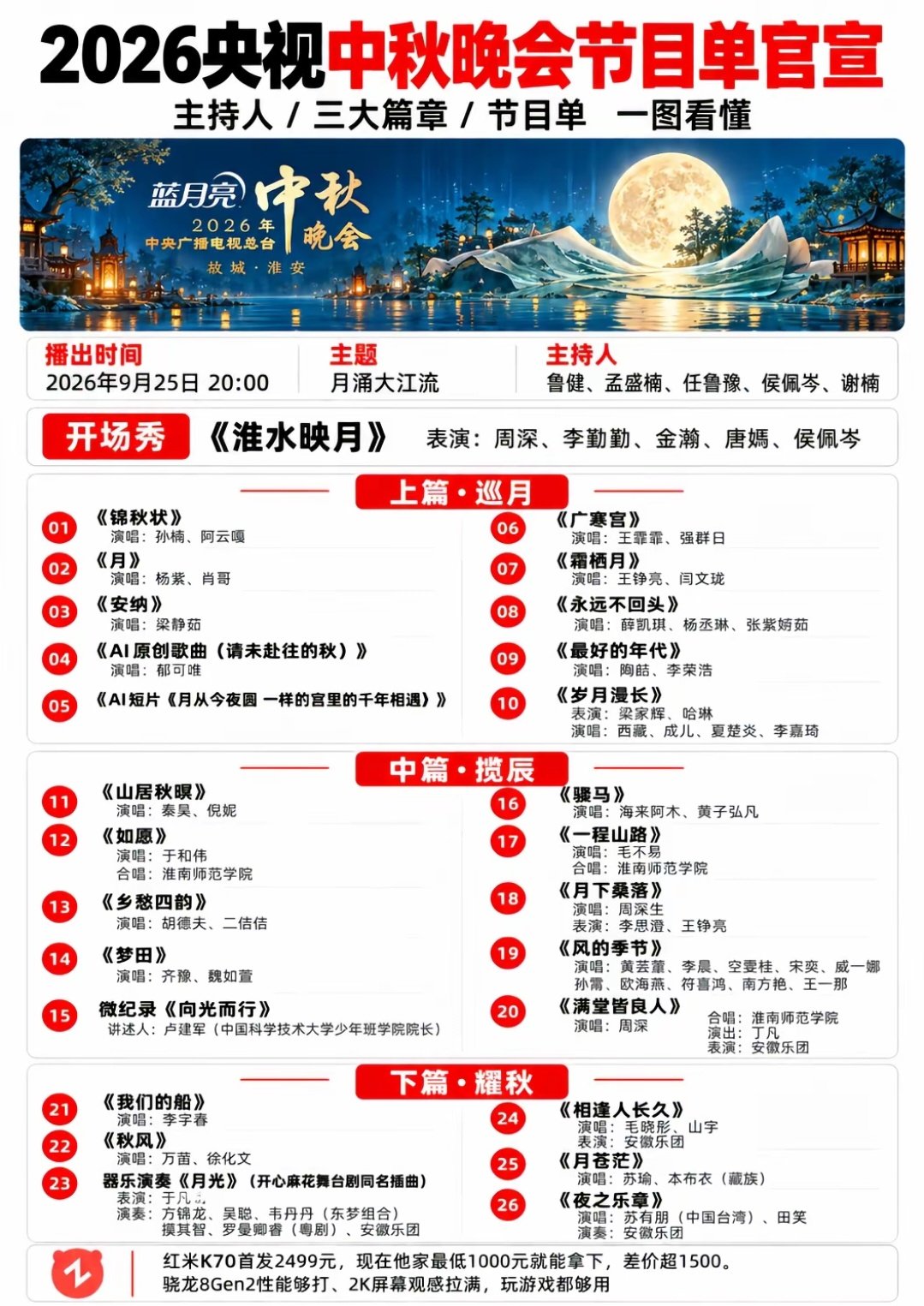 #2026央视中秋晚会今晚播出#
2026央视中秋晚会今晚开播！节目单太狠了，开场就是《港水映月》，三大篇章连唱，老歌新唱、国风舞台、深情合唱全都有。这阵容、这舞美，今晚真的可以搬好小板凳了！ ​