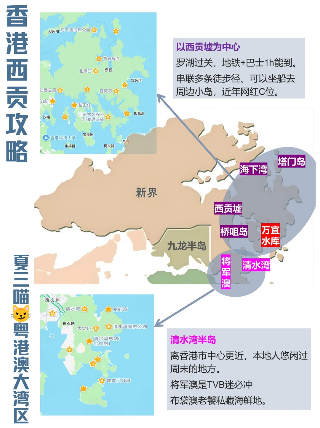 除了麦理浩径和TVB，香港西贡还有啥⁉️