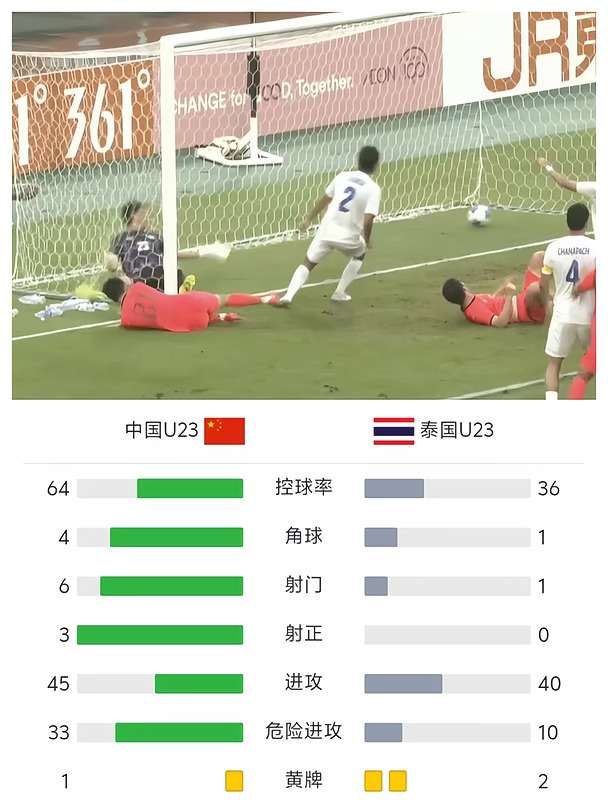 喷哥们看爽了吧！安东尼奥就是赛会制专家