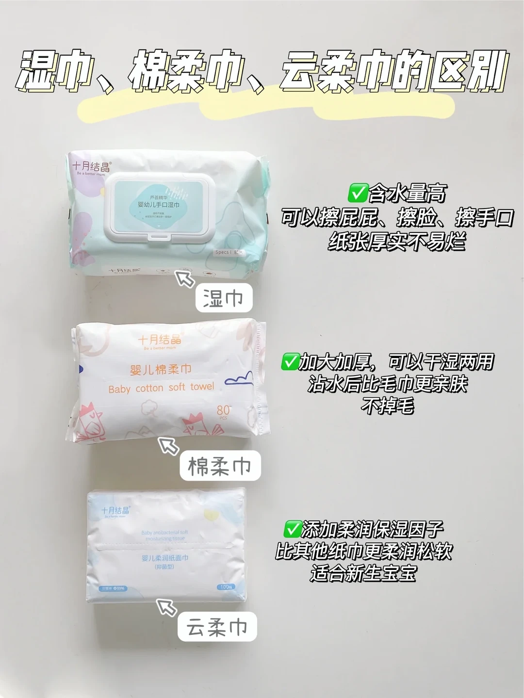 😮终于弄清宝宝湿巾、棉柔巾、云柔巾的区别