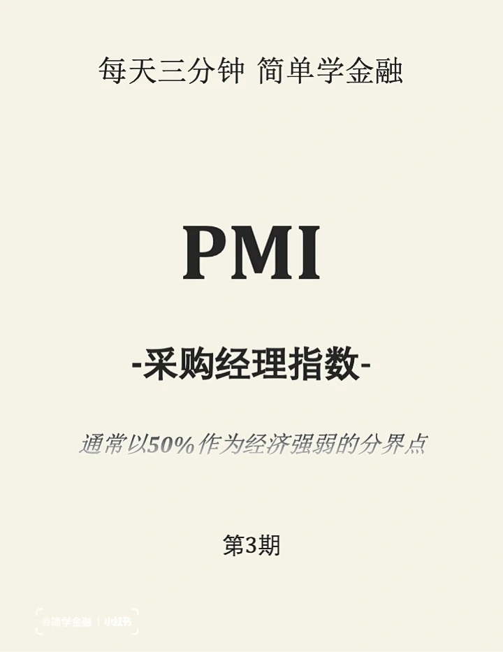简学金融第3期: PMI 采购经理指数