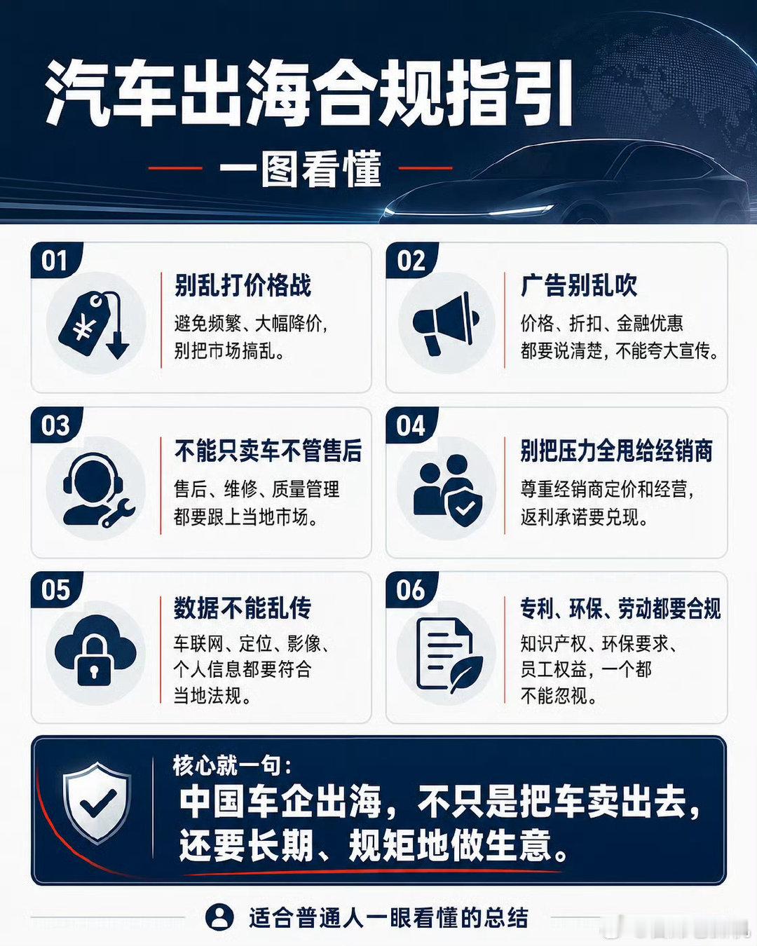 #多车企积极响应汽车合规指引#  其实核心就是，出海要团结一致，共同铸就中国车企在全球竞争力！目前，已经有奇瑞、比亚迪、吉利和赛力斯等车企，发声明相应合规指引。 ​