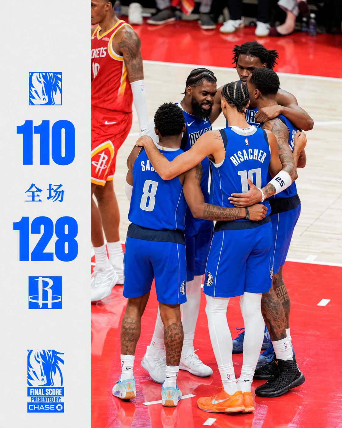 全场比赛结束🆚独行侠110 比 128 火箭🤠32分5篮板2助攻🤠15分4篮板2助攻🤠萨瑟17分2篮板1助攻🤠华盛顿10分4篮板2助攻独行侠vs火箭 丨mffl 丨达拉斯独行侠[超话] ​​​​