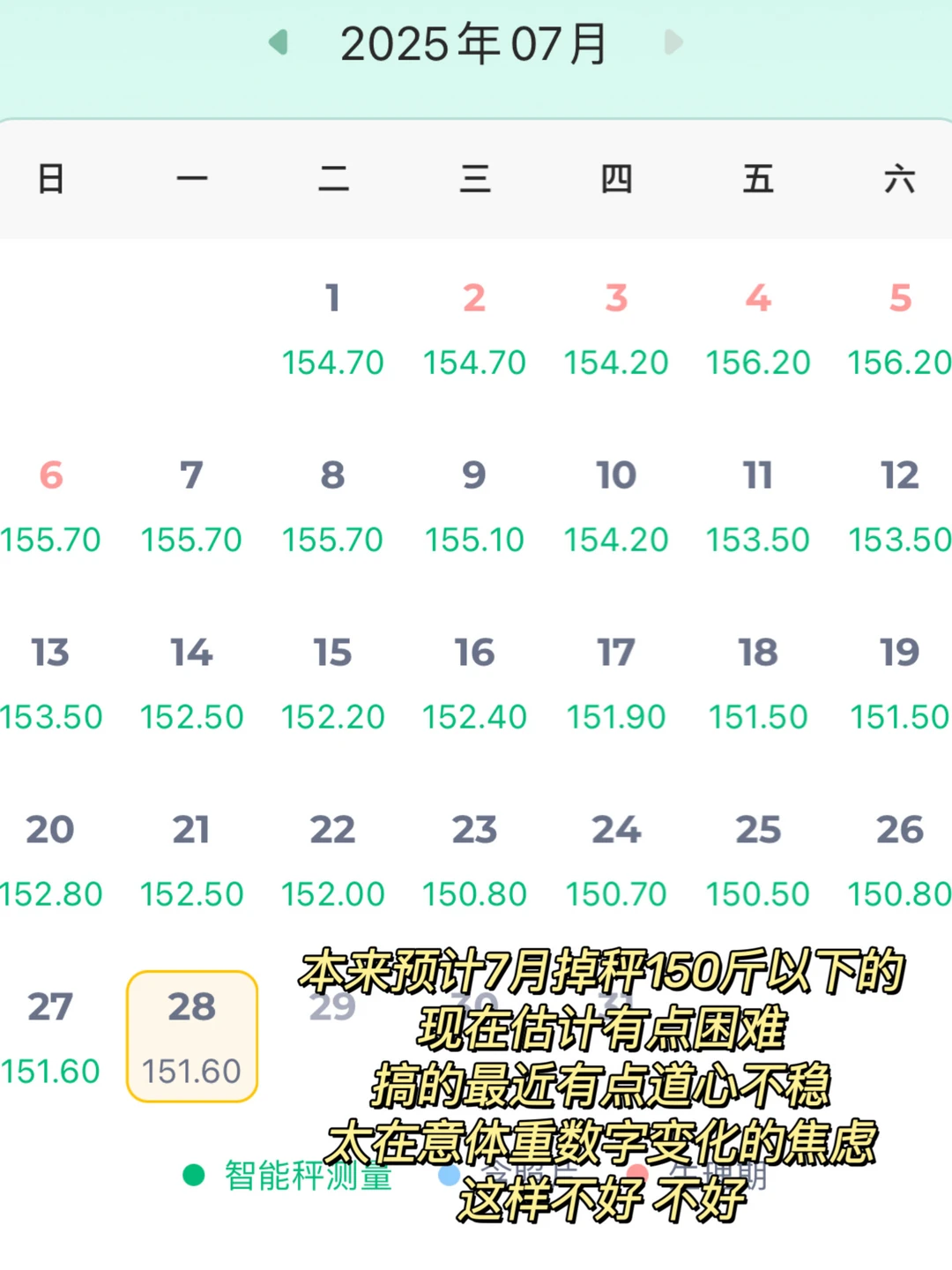 Day55| 吃够1350大卡生活化减脂|已瘦9.7
