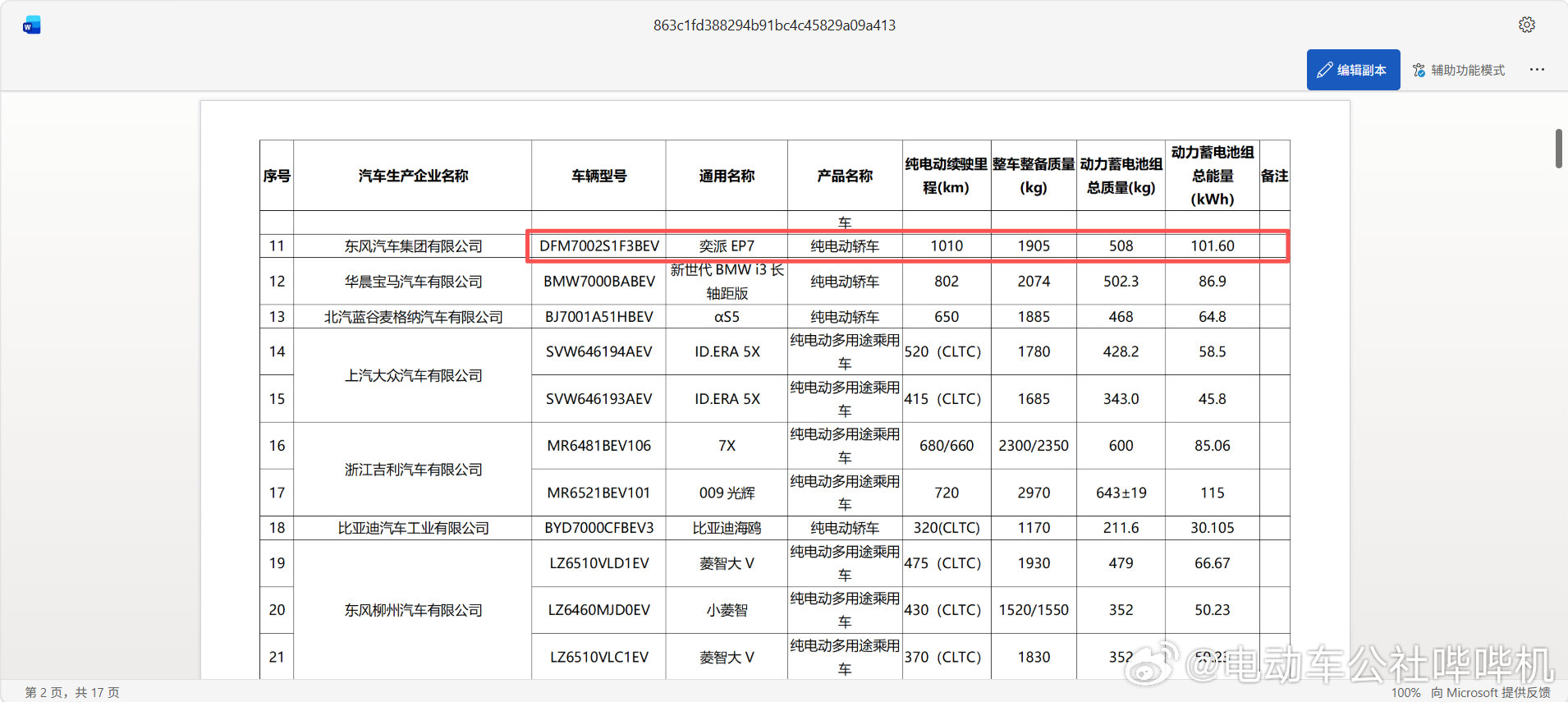 我去...又一个续航超过1000km的纯电车[哆啦A梦吃惊] ​