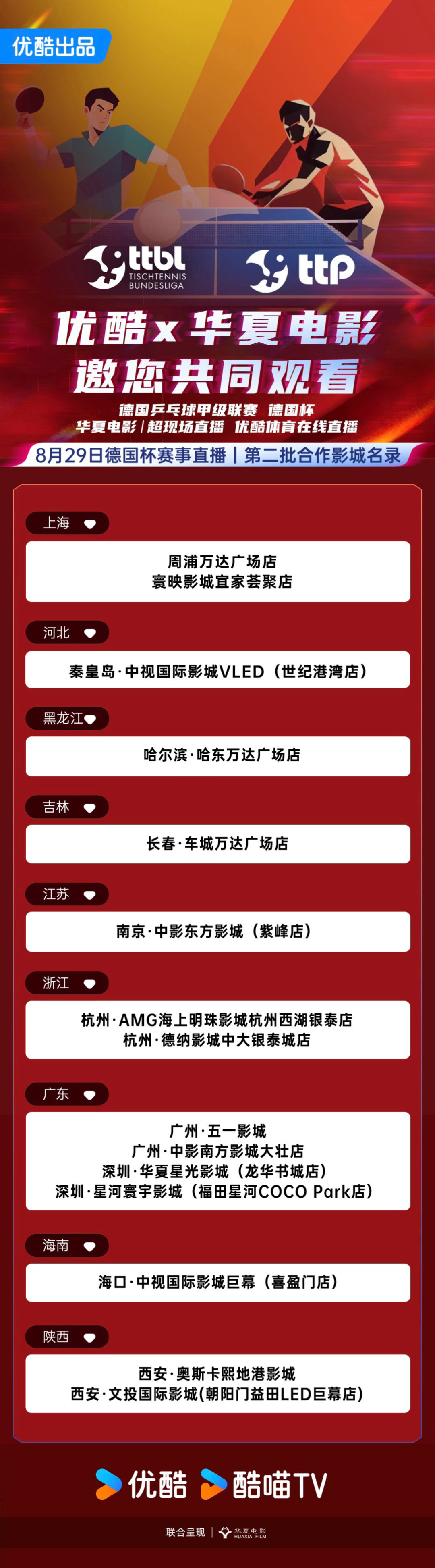 #樊振东##樊振东成暑期档电影最大黑马##乒颜一[超话]#
南京中影东方影城（紫峰店）的工作人员已建群，会第一时间通知开票，需要加VX群的✨✨可联系我。 ​