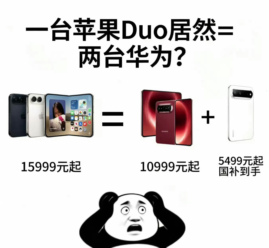 怪不得王自如说苹果是社交货币。一台苹果Duo的钱，居然能买华为折叠屏+直板机两套？这账算得太扎心。

以前总有人吹苹果是&