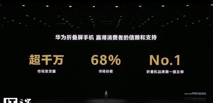 #华为折叠屏发货量突破2000万台# 下一台折叠屏会是什么样？华为的研发团队正在给出答案。 ​