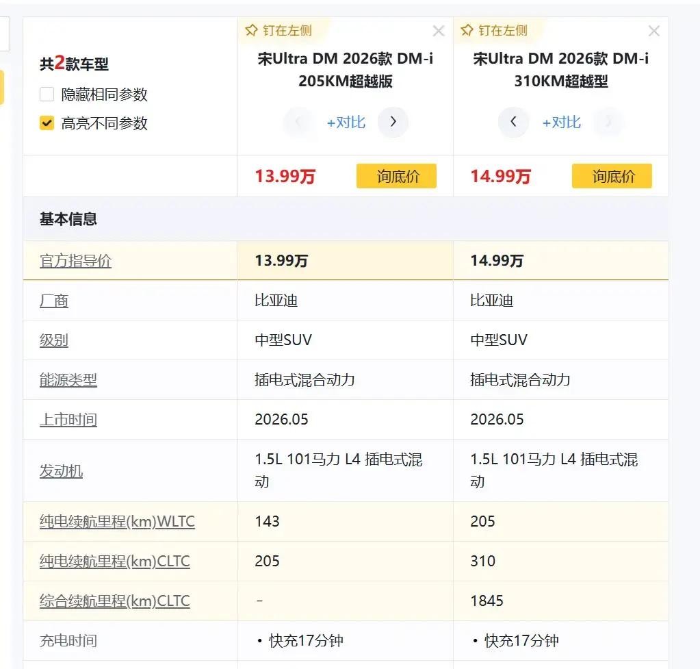 🔥纠结死了！宋Ultra DM-i二选一，差价1万到底怎么选？

销售把两张报价单推过来时，老周已经在4S店坐了整整一上午。左边是15.98万的版本，右边贵一万，16.98万。他手里捏着那张写满配置差异的纸，指关节都发白了。

老周开了八年燃油车，这是第一次换新能源。他提前做了半个月功课，论坛帖子翻