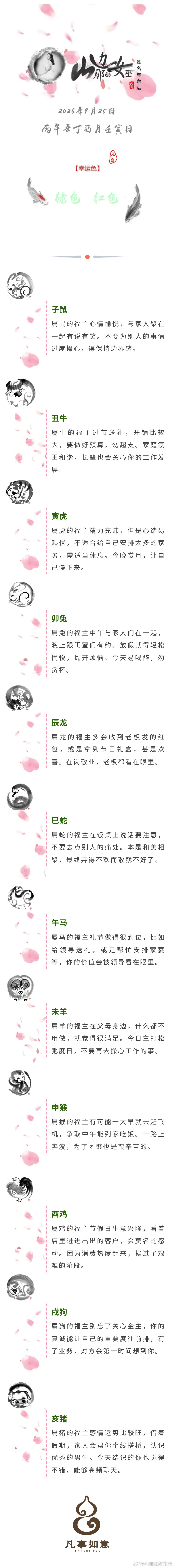 2026年9月25日生肖运势姓名与命运姓名与命运[超话] ​​​