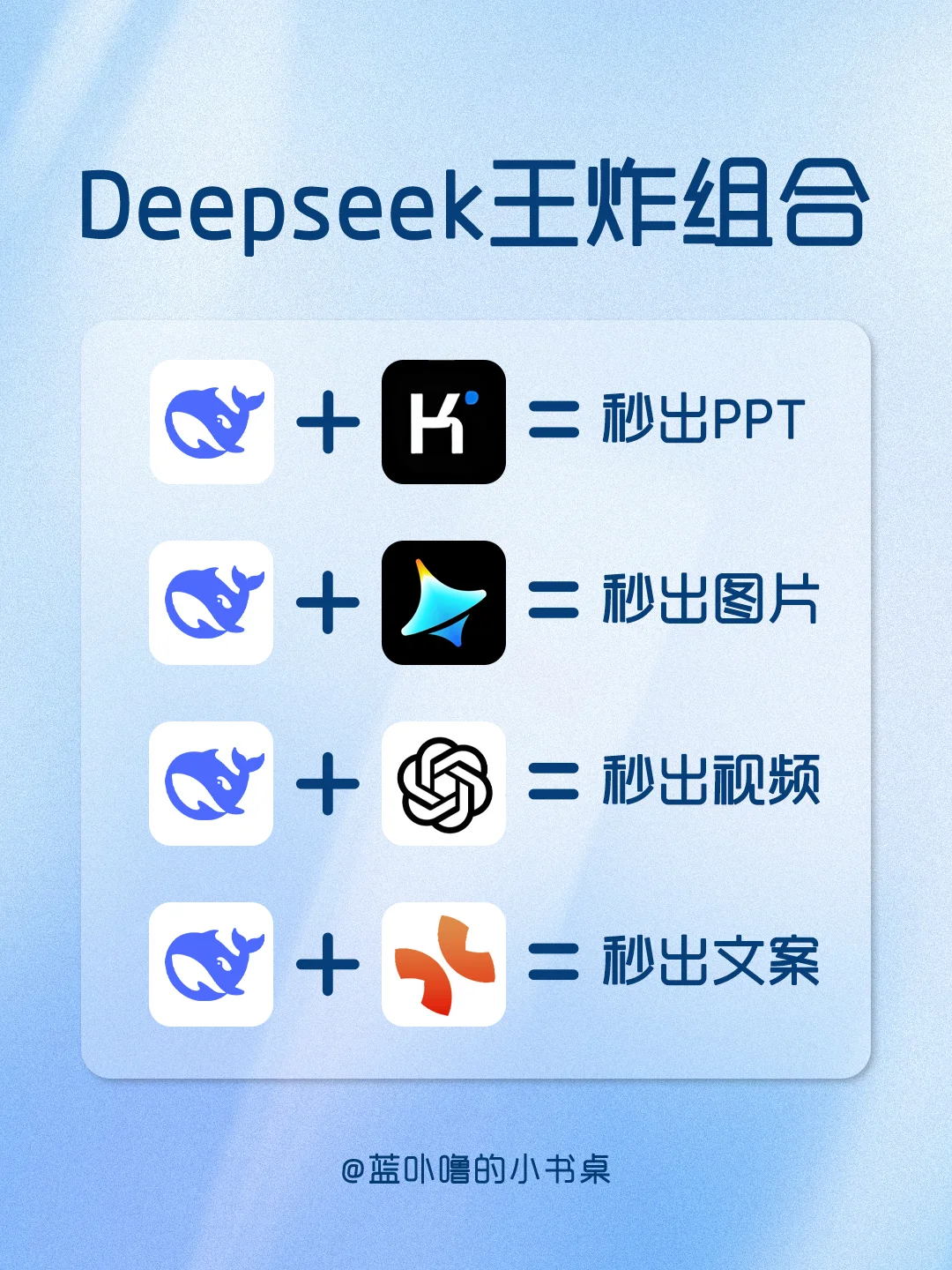 Deepseek隐藏神仙组合❗超越同龄人的秘籍