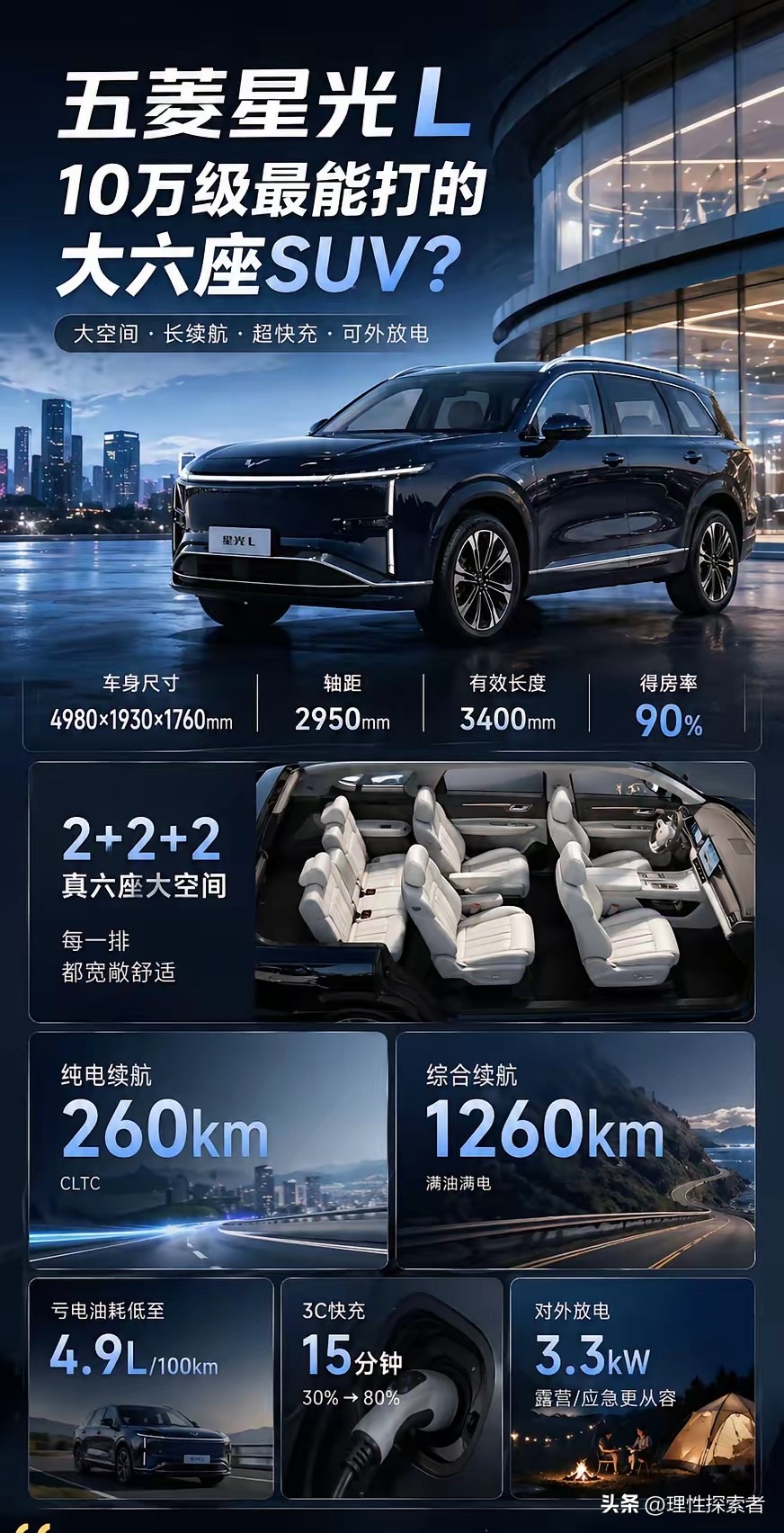 星光L的独到之处，首先在于“真六座”不是噱头。车长近5米，
