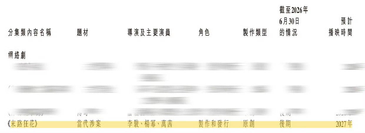 #杨幂露出马甲线和背沟#
我们的chase陈来喽 [点赞] 狠狠地期待哇 ​