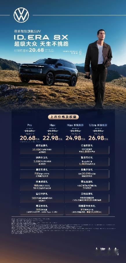 德系重拳入场！上汽大众ID.ERA 8X限时20.68万起搅动大五座增程市场

大五座增程赛道再迎实力选手！上汽大众ID.ERA 8X正式登场，限时权益价20.68万元起，凭借黄金增程系统、硬核底盘与诚意保障，强势入局竞争白热化的增程SUV市场，打破行业固有定价与配置套路。

好开，是这台车的杀手锏