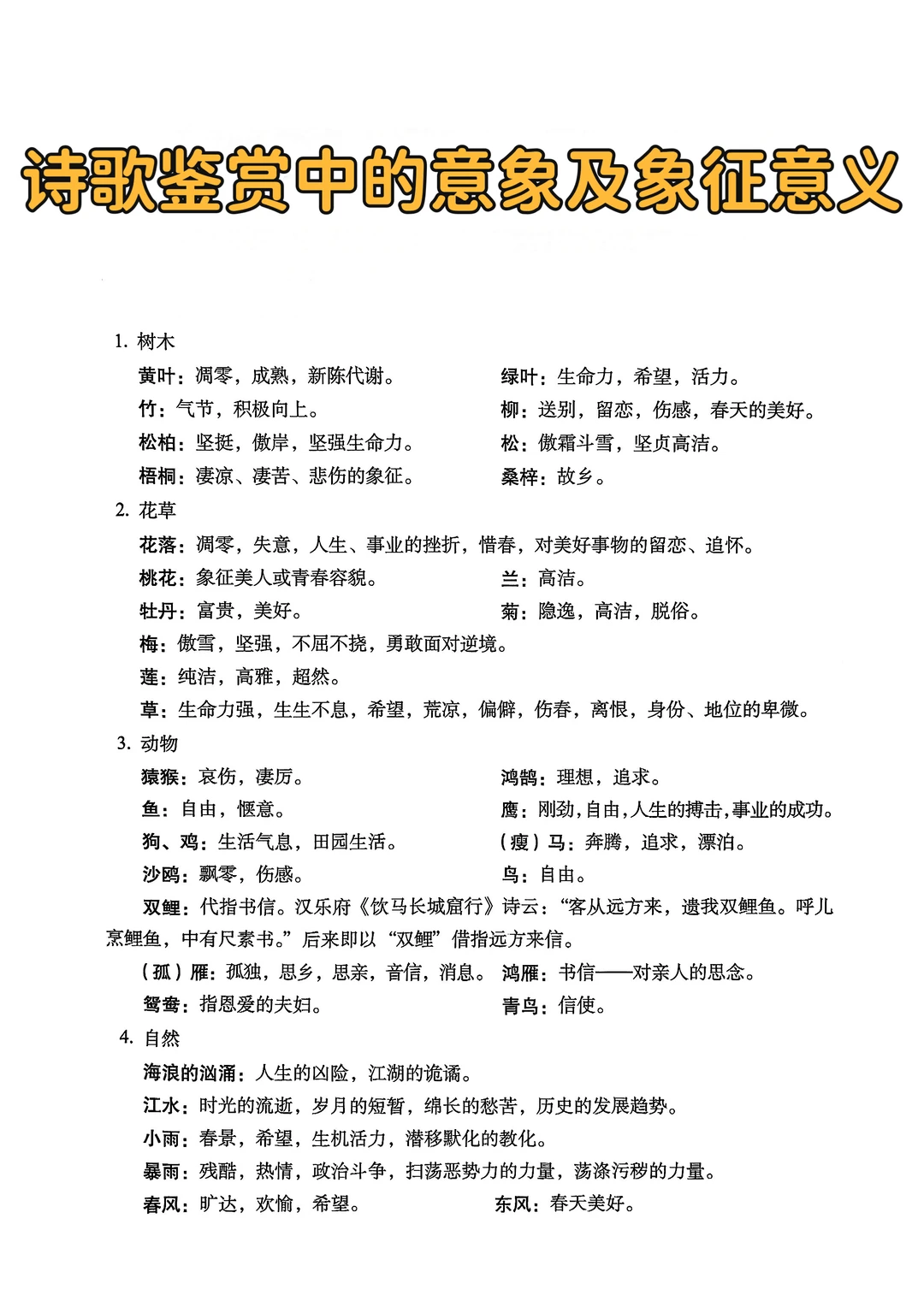 六下语文复习-诗歌鉴赏中的意象及象征意义
