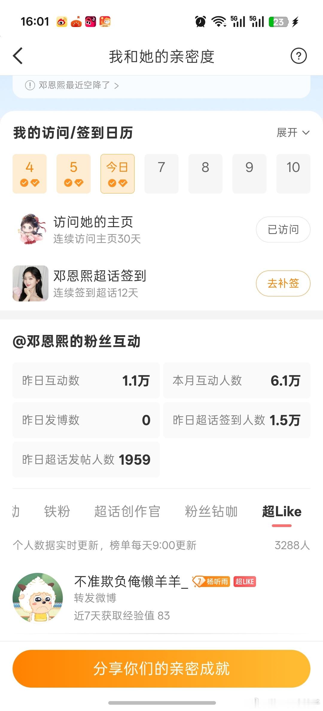 #邓恩熙[超话]# 【10.6】熙引力定律like团建打卡
说一下吃柚子   共计11分 ​ ​​​