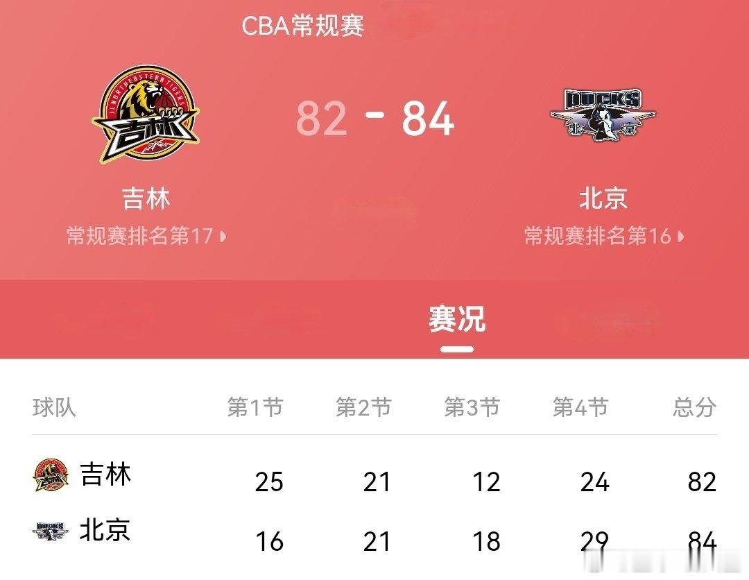 84:82 北京首钢客场2分险胜吉林长白山恩都里 ​