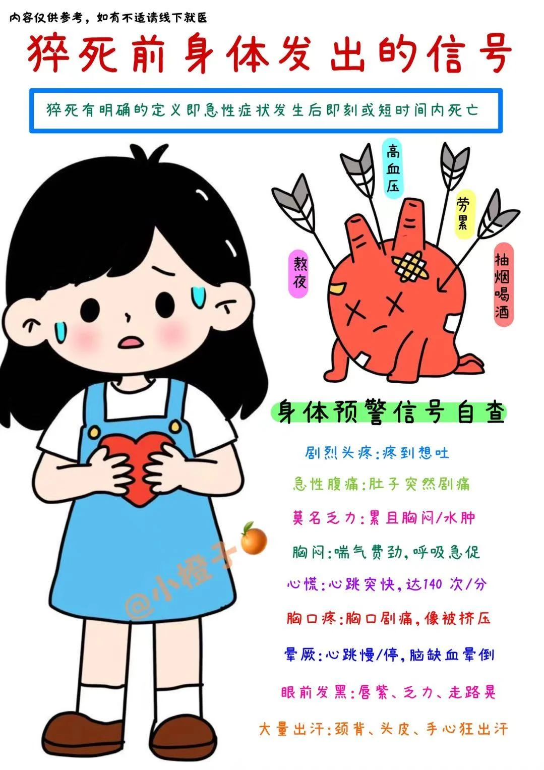 来不及说再见‼️揭秘猝死的真相与自救指南✅