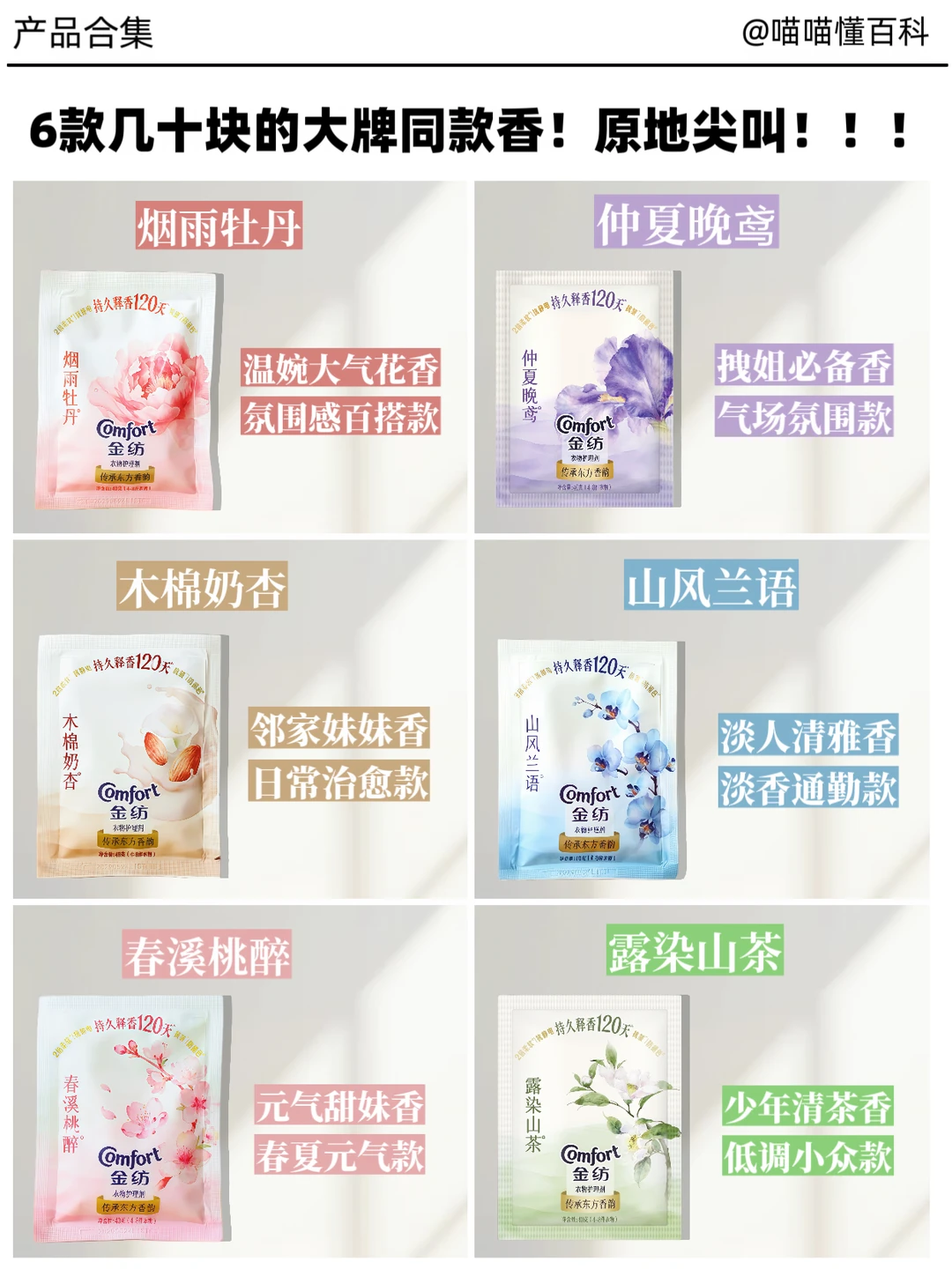 6款几十块的大牌同款香！原地尖叫！！！