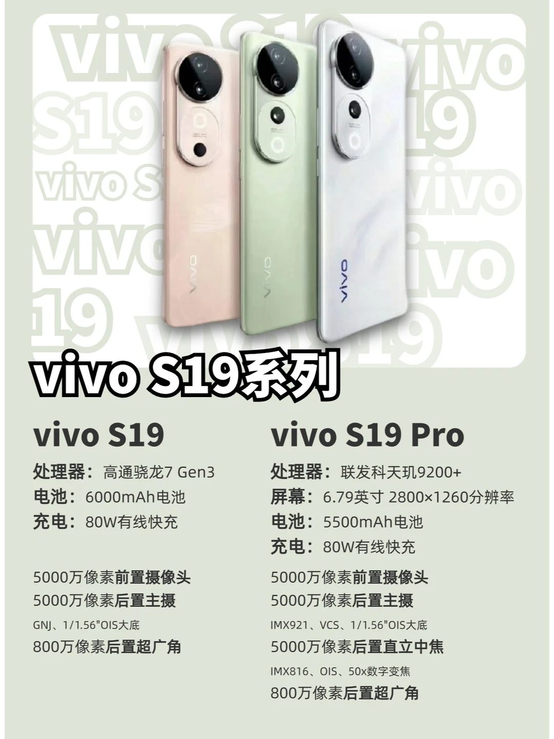 vivo S19系列预告！