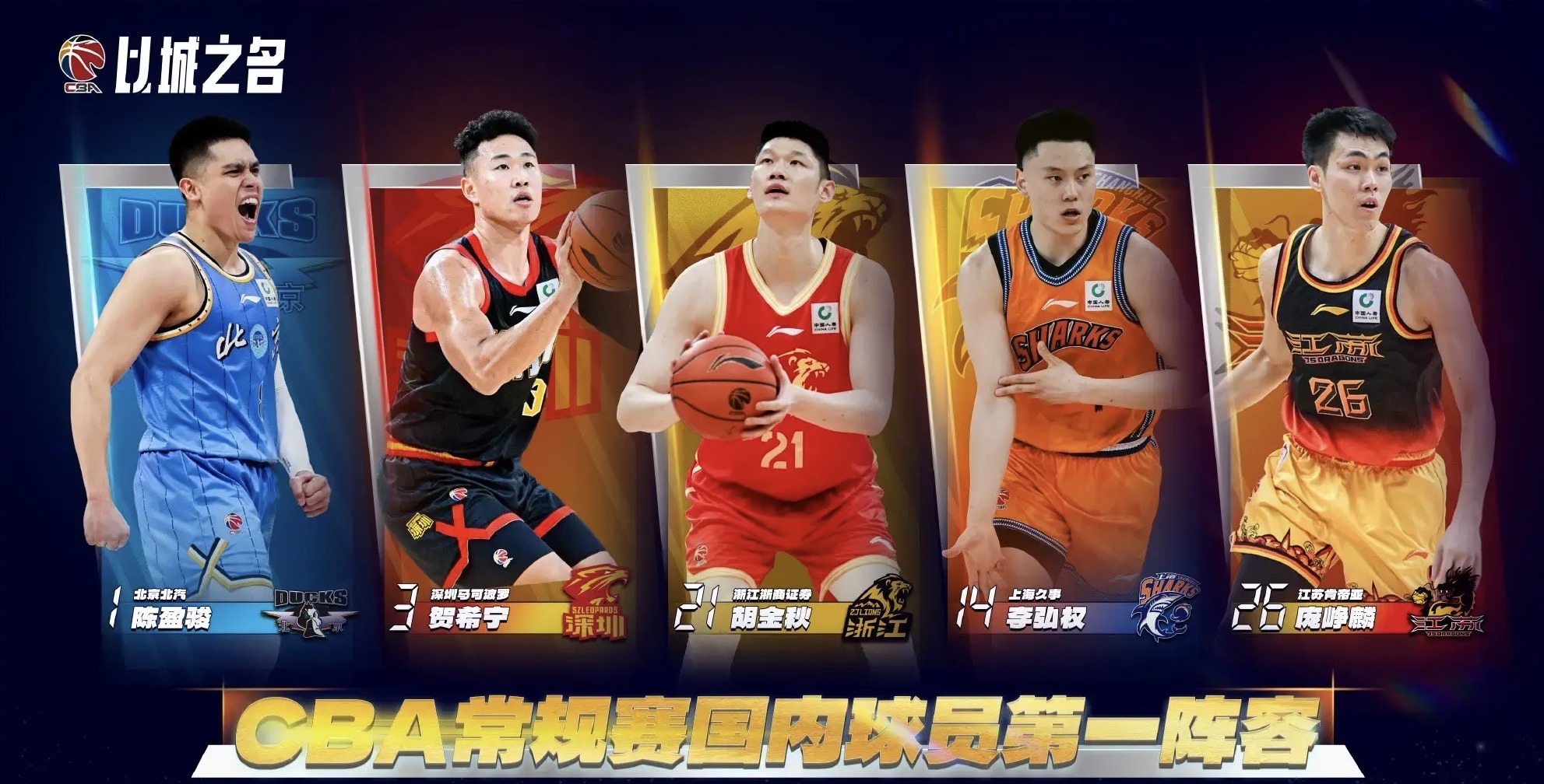 CBA国内球员一阵揭晓，遗憾一人无缘为国出战 4月26日，CBA官方公...