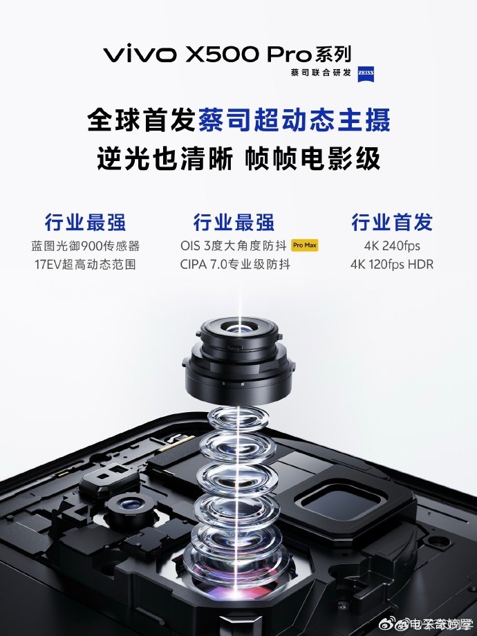 X500预热了！定档9月，这次有X500 Pro Ma[惊恐][惊恐]
#vivo[超话]##数码资讯##vivox500系列入网# ​