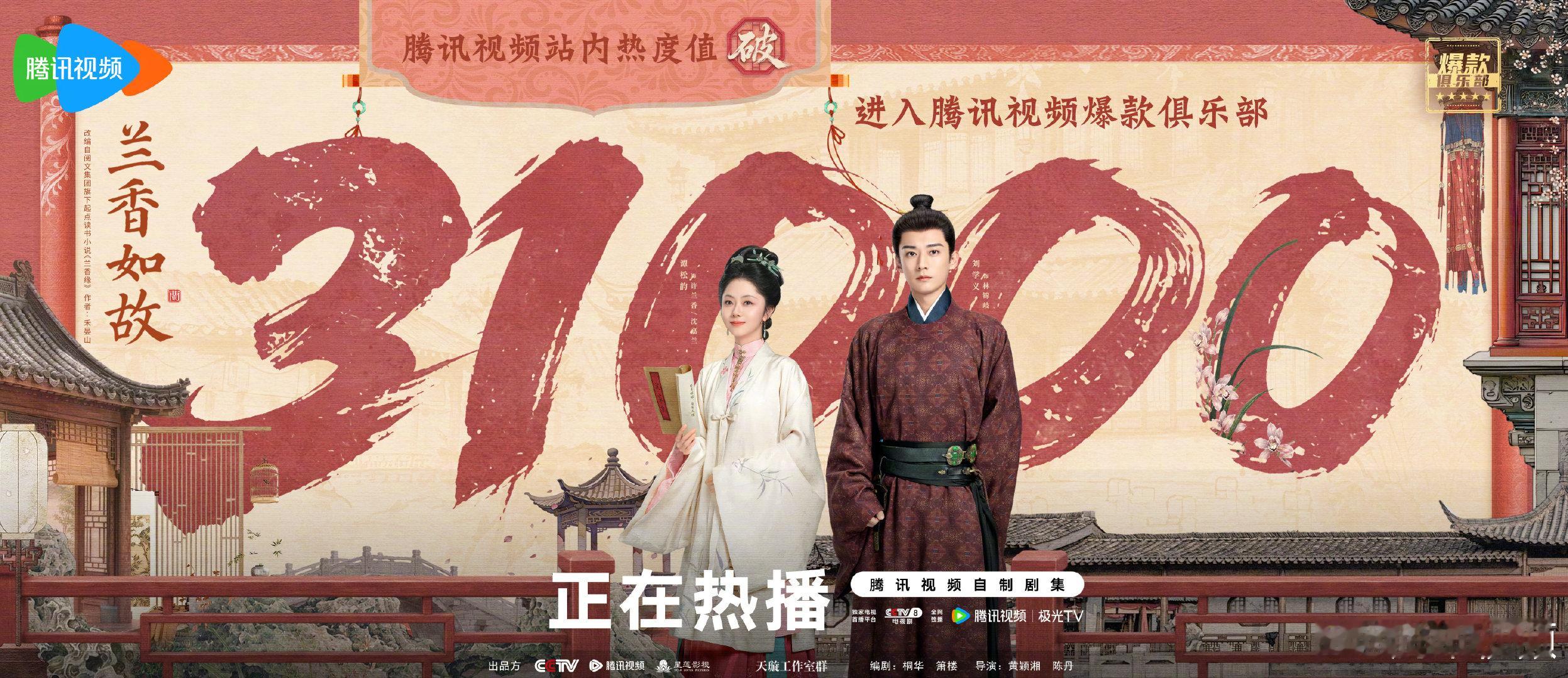 恭喜#兰香如故腾讯视频站内热度值破31000# [送花花]！这份热度，属于每一个认真追剧的你，感谢陪伴！好戏连台，辨人心的真本事在修罗场里周旋，每个人的命运都将迎来新的转折！#兰香如故# 今晚21:30，锁定正在热播~一起跟随他们的故事！ ​
