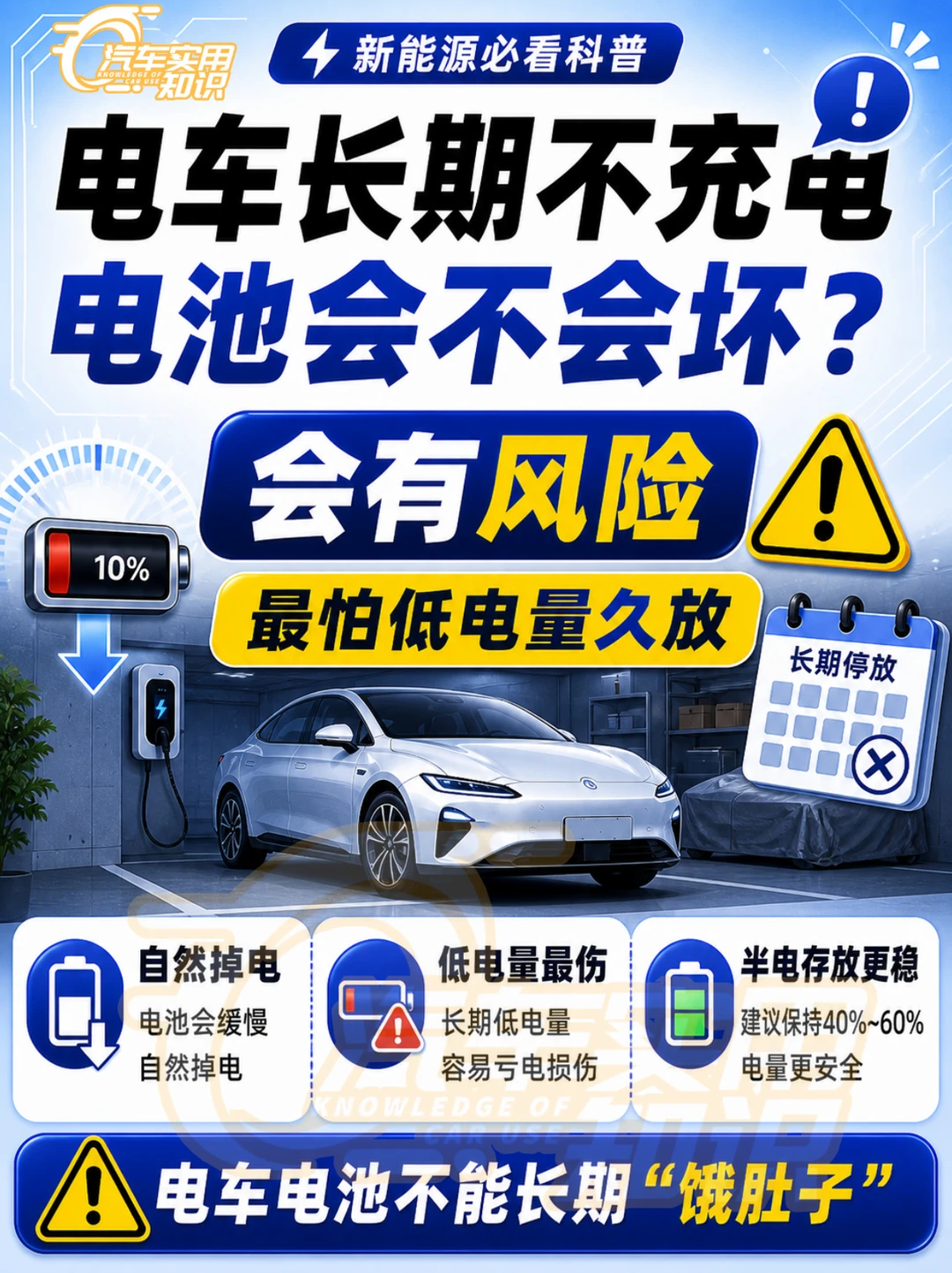电车长期不充电会损坏电池吗？